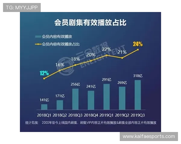 凯发港式梭哈：港式梭哈游戏的历史发展与未来趋势分析
