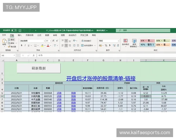 凯发体育正规平台的赛事数据分析与预测工具，提升您的投注胜率