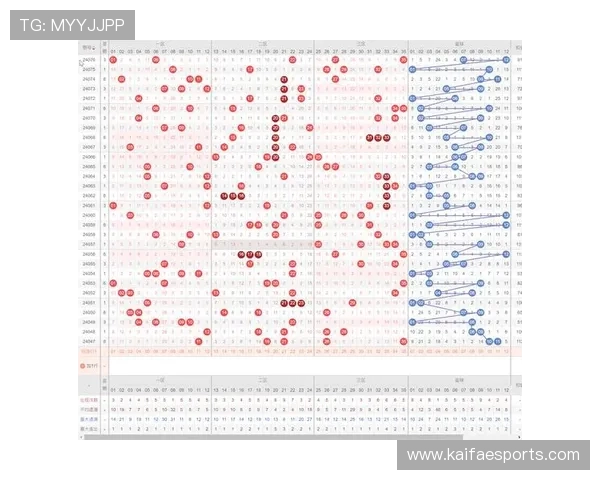 凯发龙虎历史开奖记录回顾与趋势预测 凯发龙虎历史开奖记录回顾与趋势预测