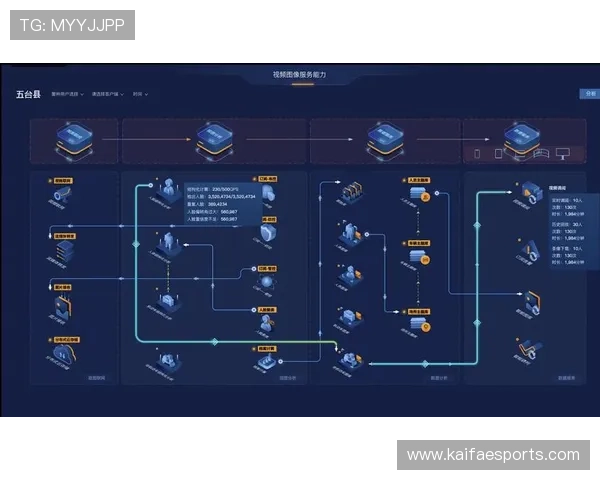 K8网站界面设计与用户体验分析提升操作便捷性与视觉享受的实用建议