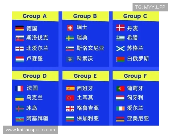 2026年世界杯世预赛赛程详细安排及最新时间表全解析