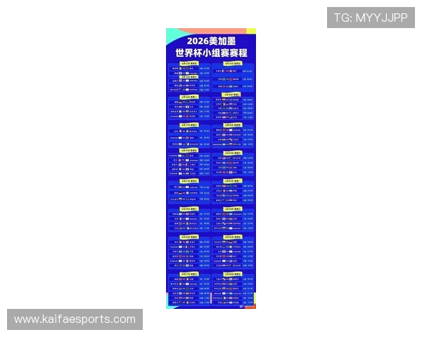 2026年世界杯正赛第一档球队公布，关注这些豪强球队的最新动态和赛前准备