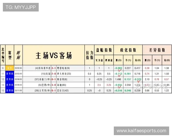 2026年世界杯荷兰瑞典小组实力评估：两队战术特点与晋级可能性分析