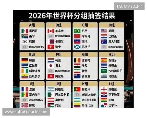 世界杯伊拉克挪威主办城市的赛事日程安排及重要比赛时间一览